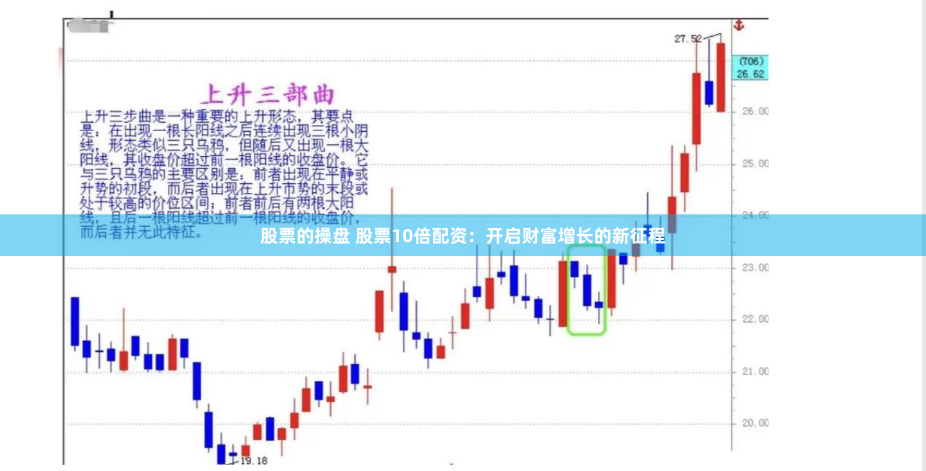 股票的操盘 股票10倍配资：开启财富增长的新征程