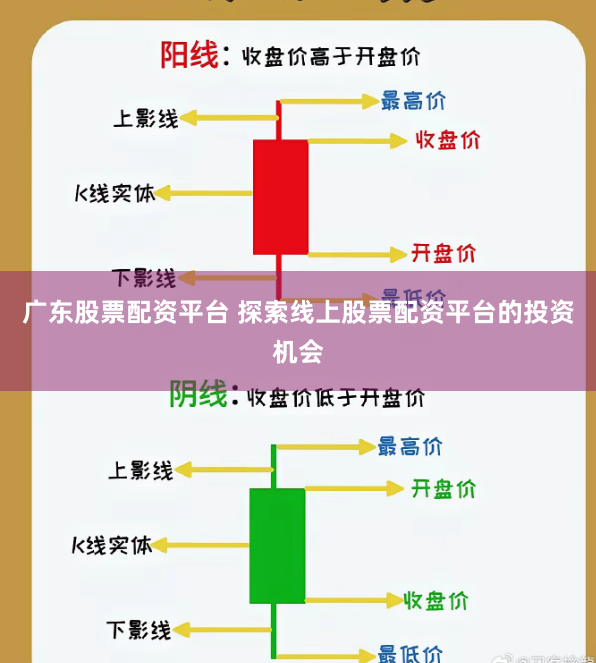 广东股票配资平台 探索线上股票配资平台的投资机会