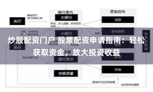 炒股配资门户 股票配资申请指南：轻松获取资金，放大投资收益